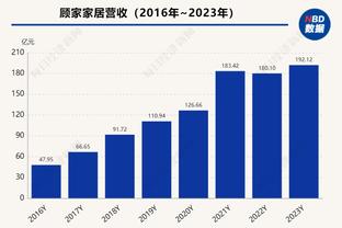 刘越：越南队证明他们的坚持之路和日本很相似，持之以恒必有收获